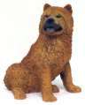 Chow Chow Figur